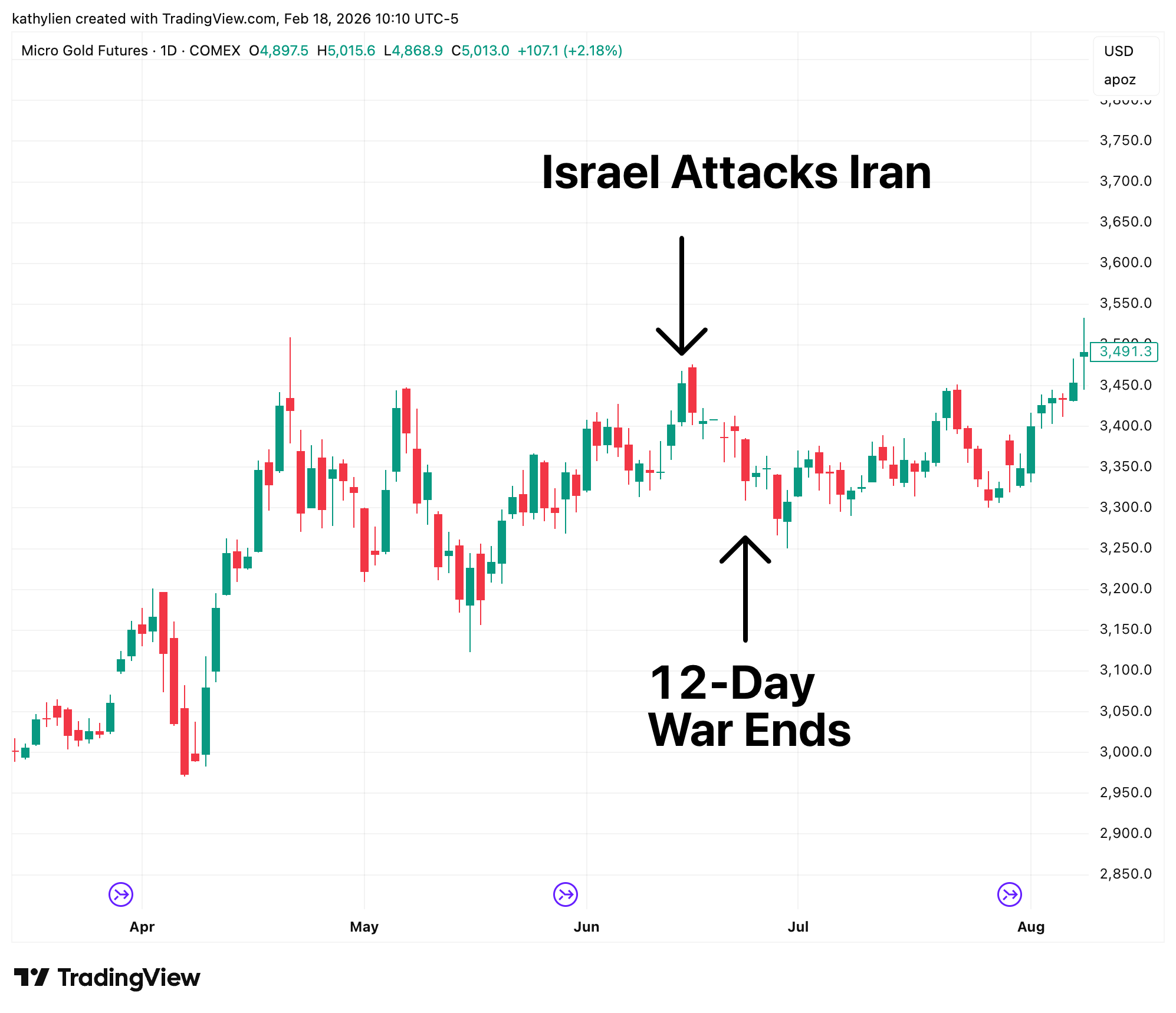 MGC1_2026-02-18_10-10-14