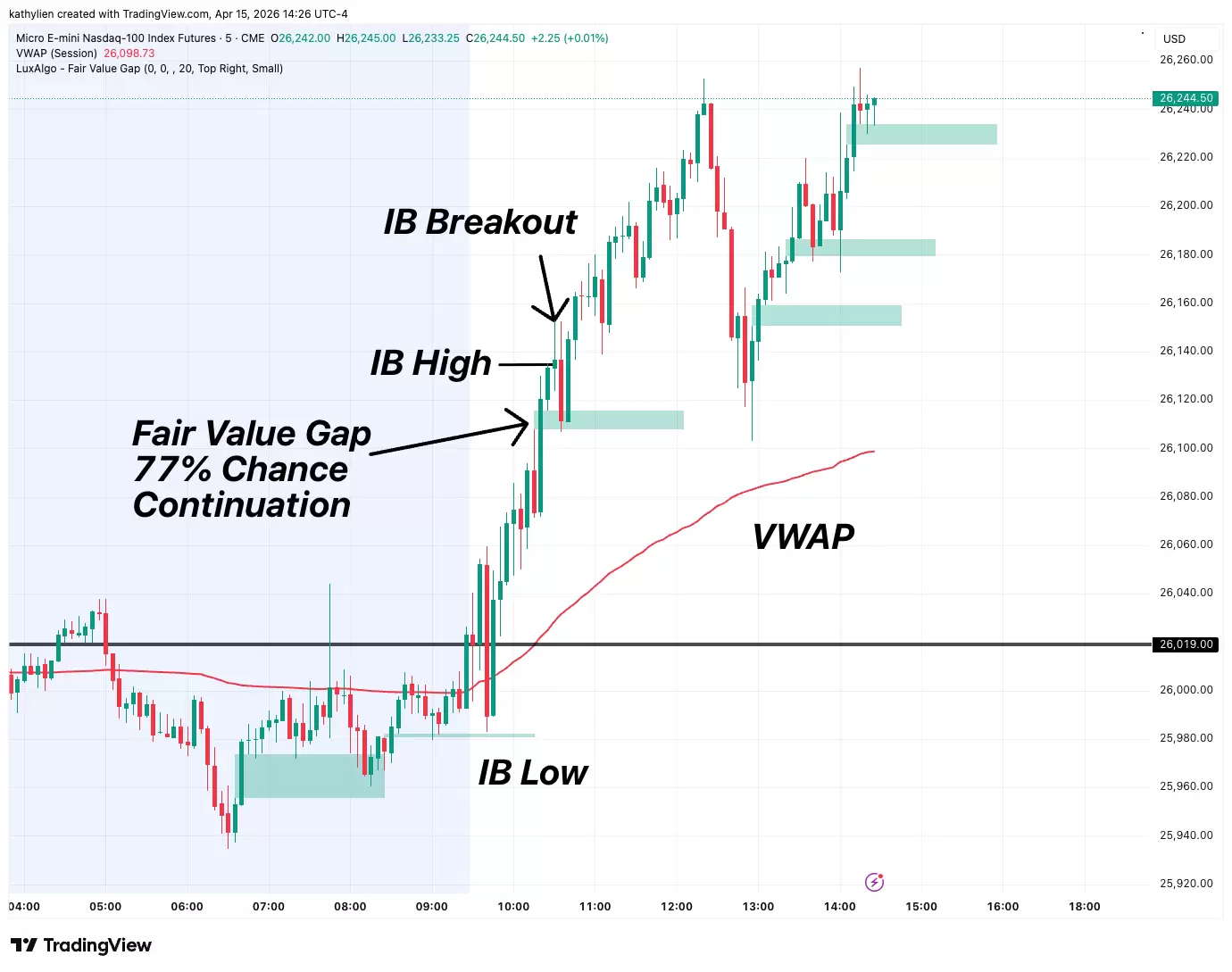 MNQ1_2026-04-15_14-26-59
