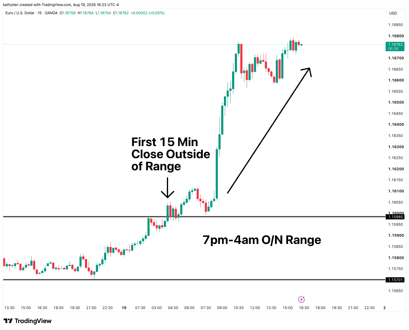 EURUSD_2026-08-19_16-23-22
